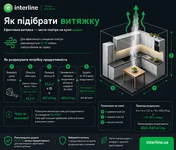 Витяжка Interline ALTEA BK A 60 PB/GL/A - мініатюра 12