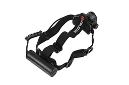 Налобний ліхтар Ledlenser H7R Core заряджається 1000/600/15 - мініатюра 2