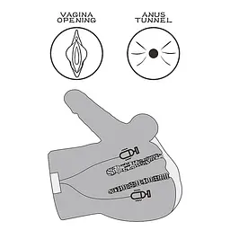 Мастурбатор - Streetgirl's Dual Motor Sensation Pulse With Dildo - мініатюра 9