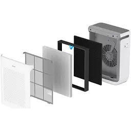 Фільтр для очищувача повітря Levoit Vital 200 True HEPA Carbon LRF-V201-WEU (HEACAFLVNEU0096Y) [126242] - мініатюра 4