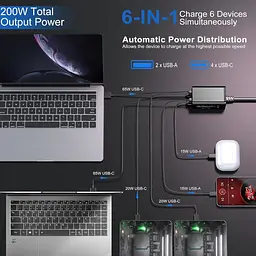 Швидкий зарядний пристрій USB C потужністю 200 Вт для 2 ноутбуків - мініатюра 4