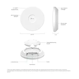 Точка доступу Wi-Fi TP-Link EAP723 - мініатюра 8