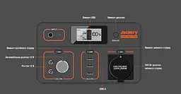 Зарядна станція Jackery Explorer 500 EU [74688] - мініатюра 6