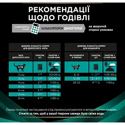 Набір: вологий корм для кошенят та дорослих котів Purina Pro Plan Veterinary Diets EN Gastrointestinal з куркою 850 г (10 шт. x 85 г) (12331738) - мініатюра 11