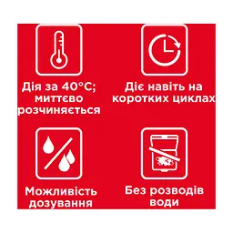 Гель для миття посуду в посудомийці Somat Exellence Duo Gel Антижир 684 мл + 684 мл (9000101819199) - мініатюра 8