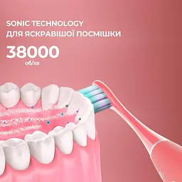Електрична зубна щітка Oclean Find Duo Set 2шт Red and Blue - мініатюра 9