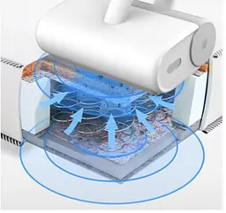 Пилосос для видалення пилового кліща Mijia Mite Remover 2 White (MJCMY02DY) - мініатюра 5