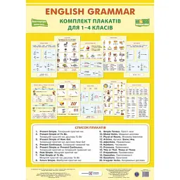 Англійська граматика. Комплект плакатів для 1-4 класів - Надія Вітушинська