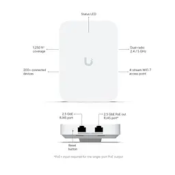 Точка доступу Wi-Fi Ubiquiti UniFi 7 In-Wall (U7-IW) - мініатюра 9