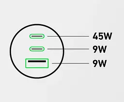 Зарядний пристрій автоадаптер ANKER PowerDrive 325 67w PD + 22.5W USB-A - мініатюра 2