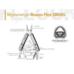 Мультитул Roxon Flex S804 - мініатюра 17