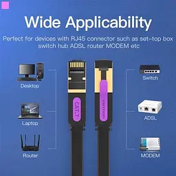 Патч-корд Vention CAT7 SSTP Ethernet, 1.5 м, чорний (ICABG) - мініатюра 5