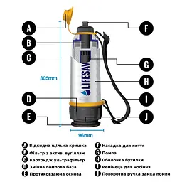 Пляшка для очищення води LifeSaver Bottle 0.75l (99-00013553) - мініатюра 2