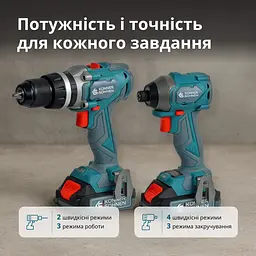 Набір акумуляторного електроінструменту 2-в-1 Konner & Sohnen (KS IDISD 20V SET 2) - мініатюра 3