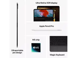 Планшет Apple iPad Pro 13 2025 Wi-Fi + Cellular 2TB Space Black with Nano-texture Glass (ME8M4) - мініатюра 3