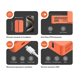 WiFi 5 Mesh-маршрутизатор Cudy TR1200 дводіапазонний портативний AC1200 (73-00543) - мініатюра 8