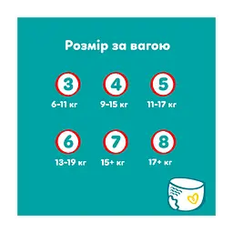 Підгузки Pampers Active Baby Pants Розмір 6 (15+ кг) 120 шт (8006530305617) - мініатюра 9