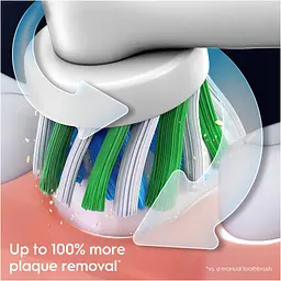 Электрическая зубная щетка Oral-B D103.413.2KX Frozen - миниатюра 5