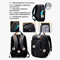 Рюкзак міський Mark Ryden 7080X 15.6" USB 25 л чорний (16248) - мініатюра 7