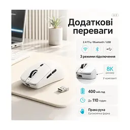 Мишка Thunderobot ML6Pro 8K Tri-mode White (6974511793994) - мініатюра 2
