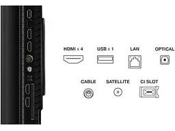 Телевізор TCL 55P8K - мініатюра 9