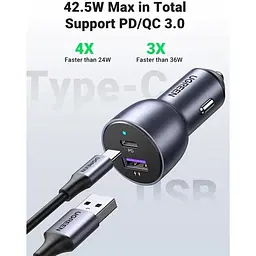 Зарядний пристрій Ugreen CD213 USB Type-C PD 3.0 + USB QC 3.0 52.5W (30+22.5) сірий - мініатюра 6