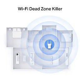 Усилитель Wi-Fi сигнала, расширитель покрытия TP-LINK RE-705X AX3000, 1хGE, MESH - мініатюра 5