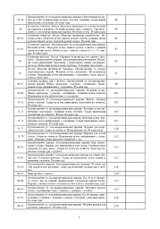 Фізична культура. 4 клас. Конспекти уроків. 4-те видання, перероблене та доповнене - Руслана Богайчук - миниатюра 4