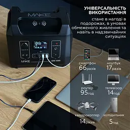 Зарядна станція Make 1200W 1008Wh (MPS-12002) - мініатюра 6