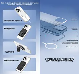 Захисний чохол Vokamo для iPhone 15 Pro Max з магнітним кільцем прозорий - мініатюра 6