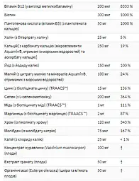 Жіночі мультивітаміни Єва EVE 120 вегетаріанських капсул - мініатюра 3