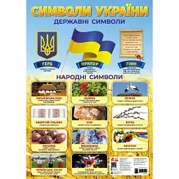 Навчальні плакати. Символи України -