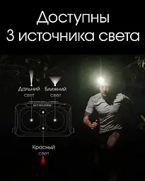Налобний легкий ліхтарик Nitecore NU25 UL New з білим та червоним світлом (Чорний) - мініатюра 5