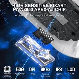 Бездротова магнітна миша Ajazz AJ159 APEX PAW3950 400 мАч RGB Біла - мініатюра 3