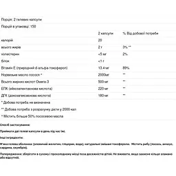 Олія лосося Carlson Labs Salmon Oil норвезька 500 мг Омега-3 300 капсул (CAR-01505) - мініатюра 3