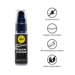 Сироватка Pjur BACK DOOR Serum Висококонцентрована розслаблювальна, 20 мл - мініатюра 3
