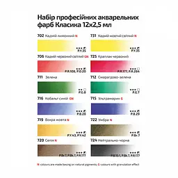 Набір акварельних фарб Classic металевий пенал Бірюза 12 кол. х 2,5 мл кювета ROSA Gallery (4823098525707) - мініатюра 5