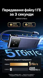 USB-C хаб UGREEN Uno CM888 7-в-1 HDMI 4K 60 Гц 2K 120 Гц 1080p 120 Гц 2×USB-A 3.0 и USB-C 3.0 до 5 Гбит/с USB-A 2.0 до 480 Мбит/с RJ45 до 1000 Мбит/с вход USB-C PD 3.0 до 100 Вт сквозная зарядка до 85 Вт HDMI требует USB-C с DisplayPort Alt Mode зарядка требует поддержки приёма USB PD дублирование/расширение HDR Dolby Atmos без драйверов Nintendo Switch Steam Deck ROG Ally Lenovo Legion Go кабель 0,2 м сине-серый с чёрными акцентами (45155) - миниатюра 6