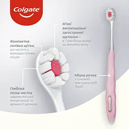 Зубна щітка Colgate 3D Density рожева - мініатюра 2