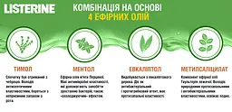 Ополіскувач для ротової порожнини Listerine Зелений Чай 250 мл - мініатюра 4