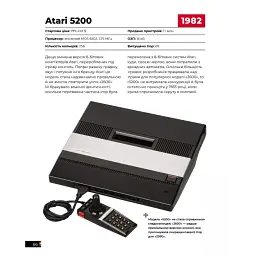 Артбук Mal'opus The Game Console 2.0 Ігрові консолі 2.0 A M TGC - мініатюра 2