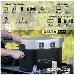 Портативна зарядна станція EcoFlow Delta Max 2000, 2016Wh (Delta2000-EU) 59453-ska - мініатюра 7
