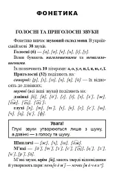 Українська мова. Довідник для підготовки до НМТ і ЗНО. 2026 - Віра Когут - мініатюра 6