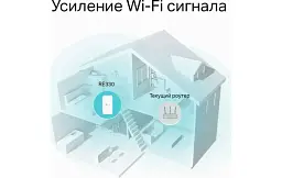Точка доступу TP-Link RE330 - мініатюра 4