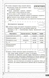 Хімія. 7 клас. Поточне та підсумкове оцінювання за групами результатів + діагностувальна робота - Олексій Григорович - мініатюра 5