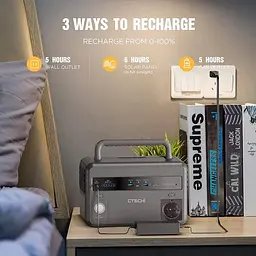 Портативна зарядна станція CTECHi GT300 Portable Power Station 300W 299Wh - мініатюра 7