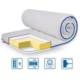 Топпер EuroSleep Big-Memory трикотаж 90х200, трикотажна тканина, Топпер