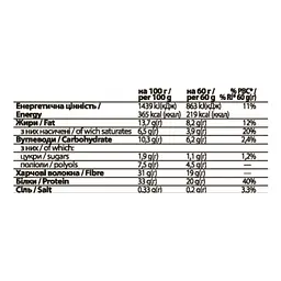 Протеїнові батончики FitWin — 12 × 60 г Coconat Cream - мініатюра 2