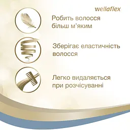 Мус для укладання Wellaflex Миттєвий об'єм Cильної фіксації, 200 мл - мініатюра 7