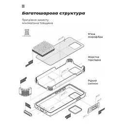 Чохол до мобільного телефона Armorstandart ICON Case Motorola G84 5G Dark Blue (ARM70880) - мініатюра 6